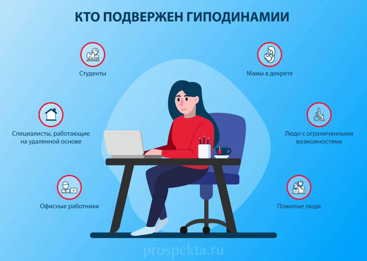 гиподинамия