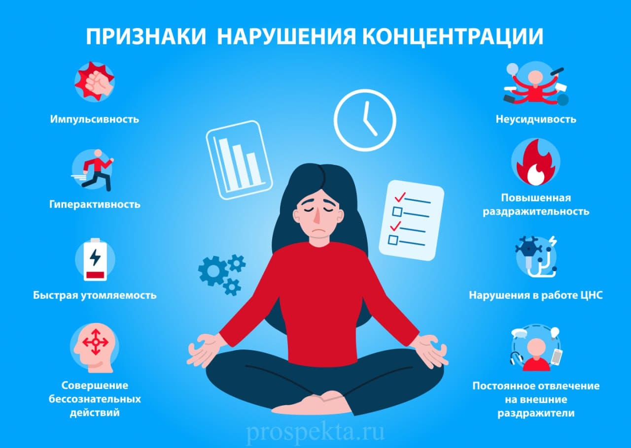 признаки нарушения концентрации