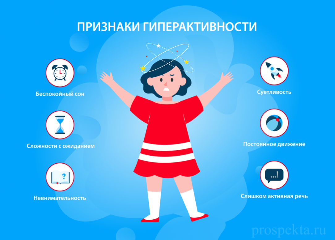 Лечение синдрома дефицита внимания и гиперактивности у детей в Киеве