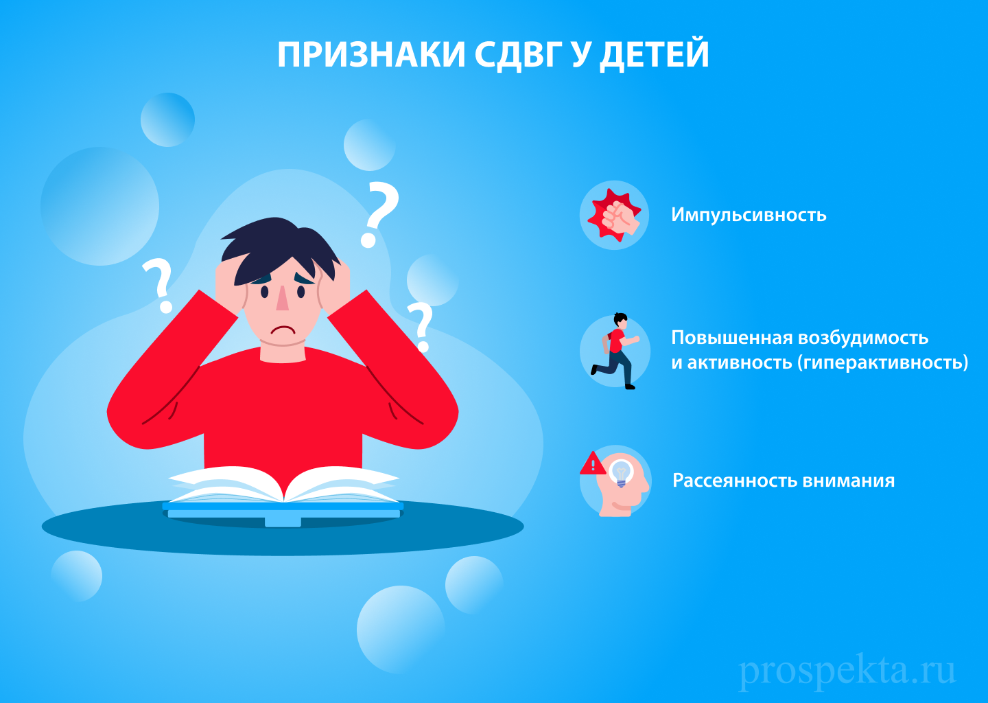 признаки сдвг у детей