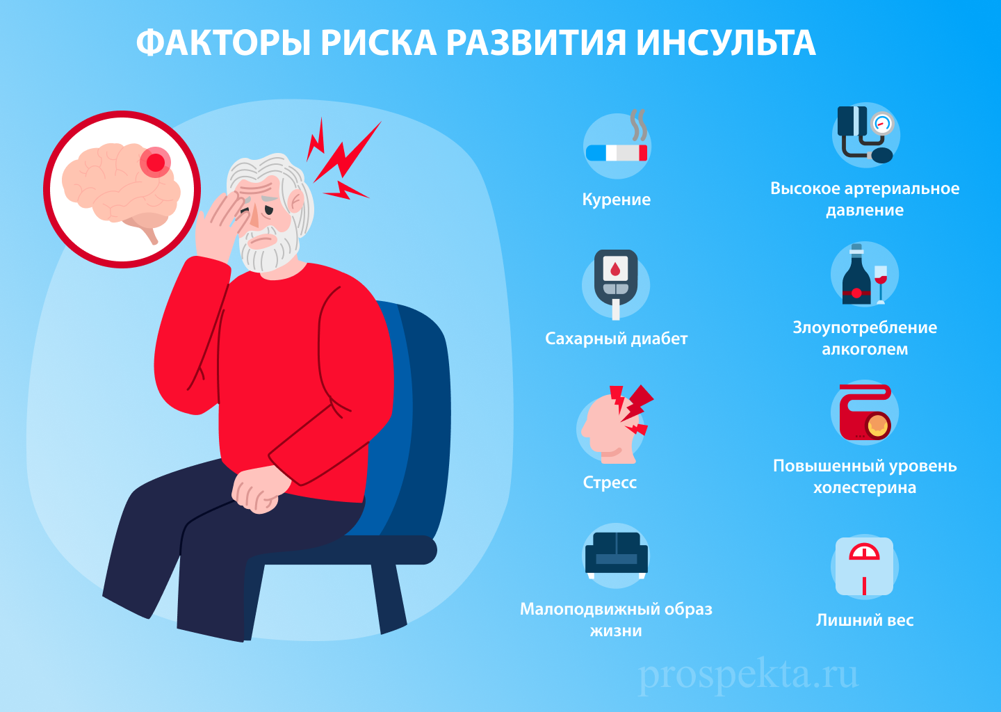 восстановление после инсульта