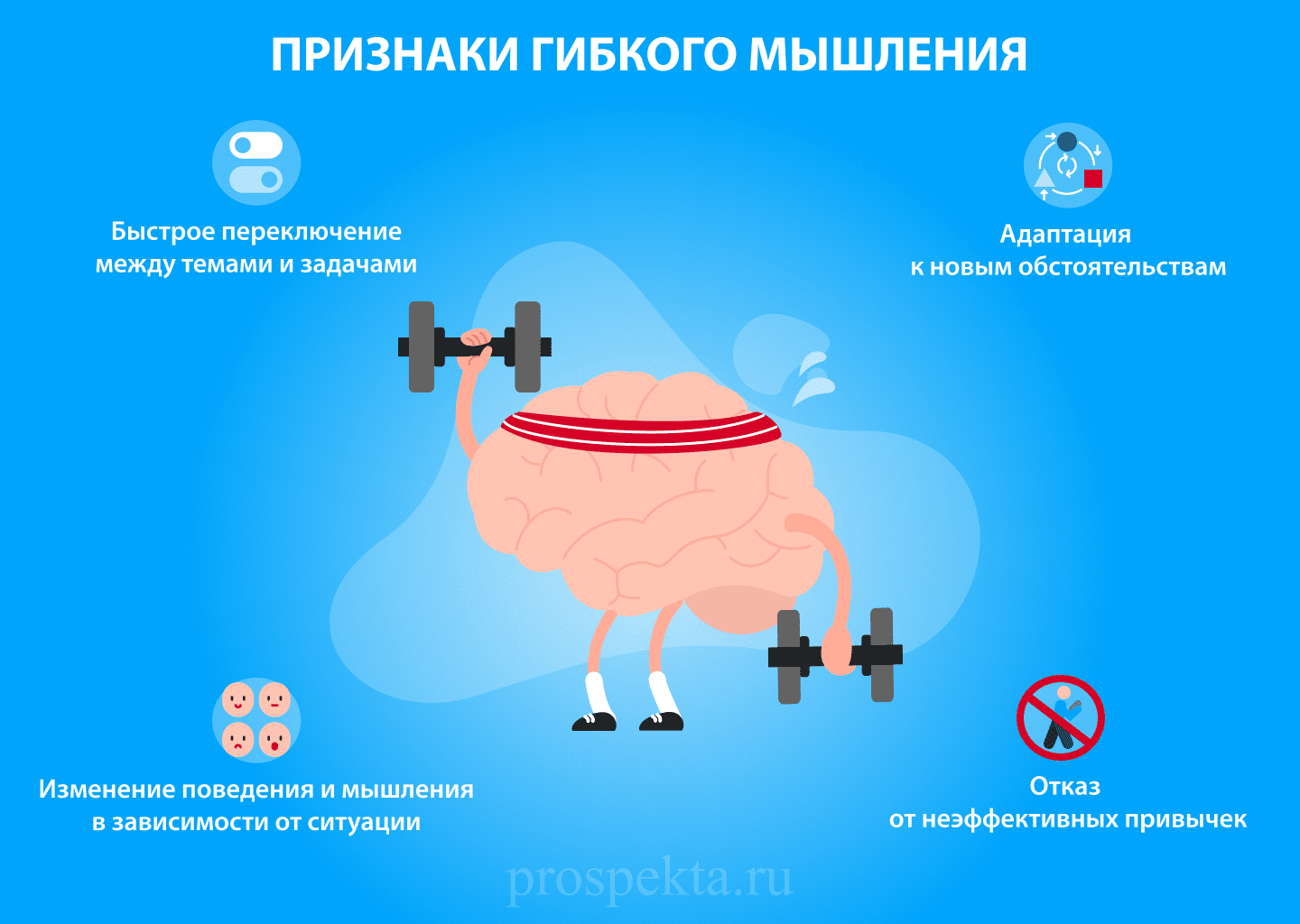 гибкое мышление