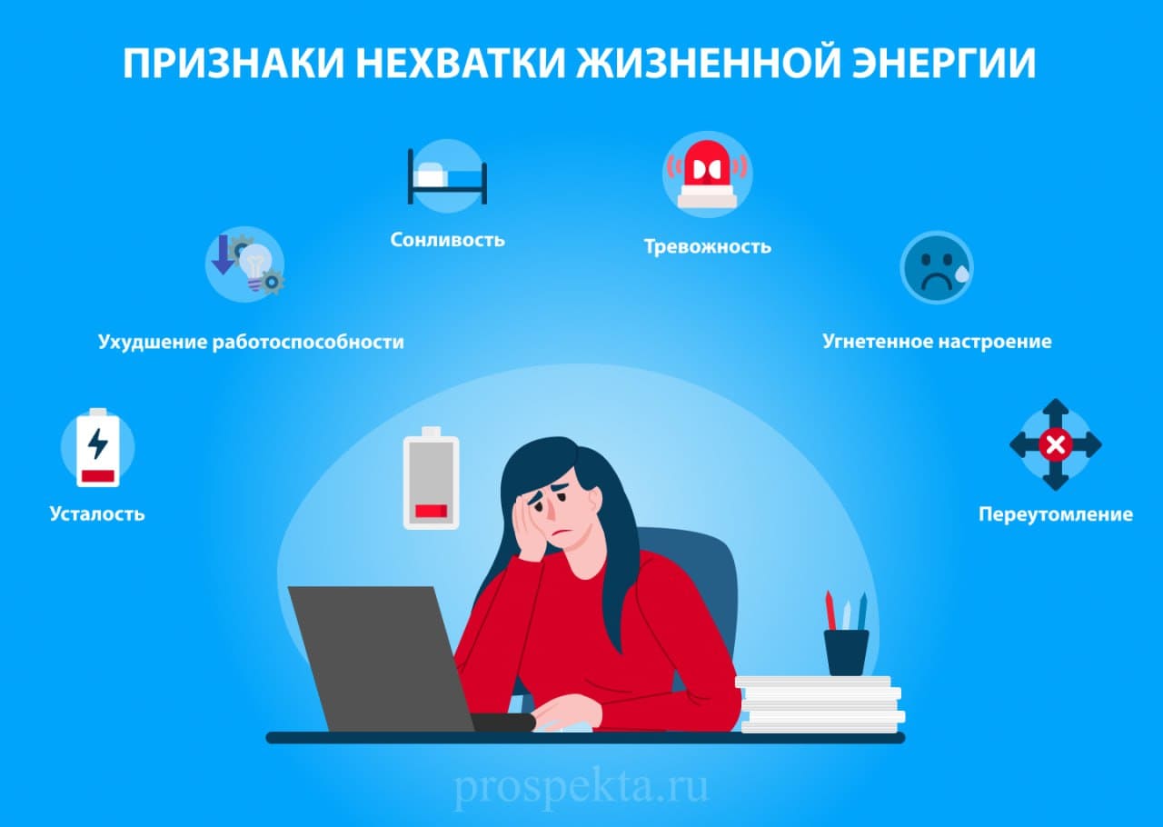нехватка жизненной энергии