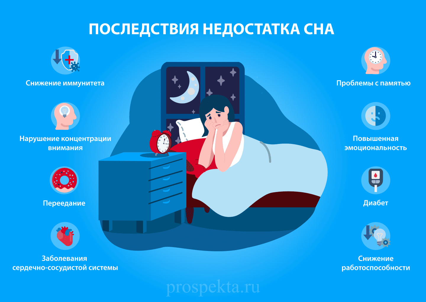 недостаток сна