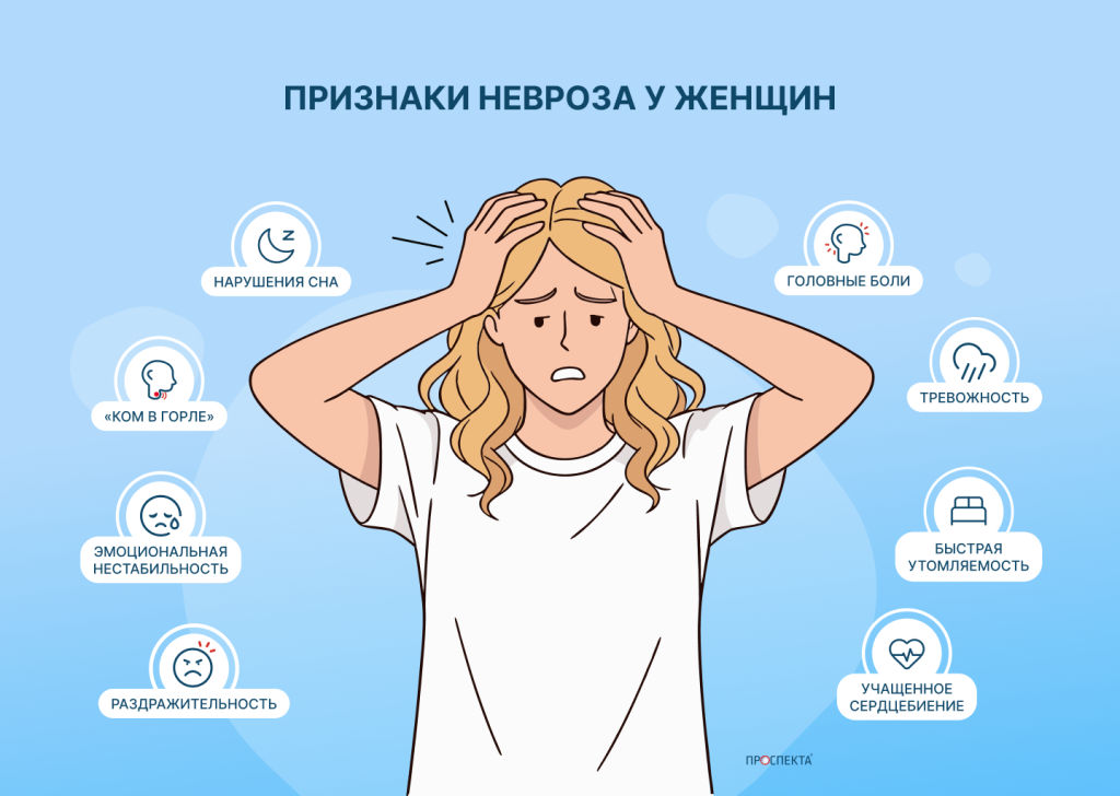 Признаки невроза у женщин.png