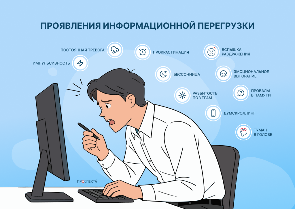 информационная перегрузка 24.png