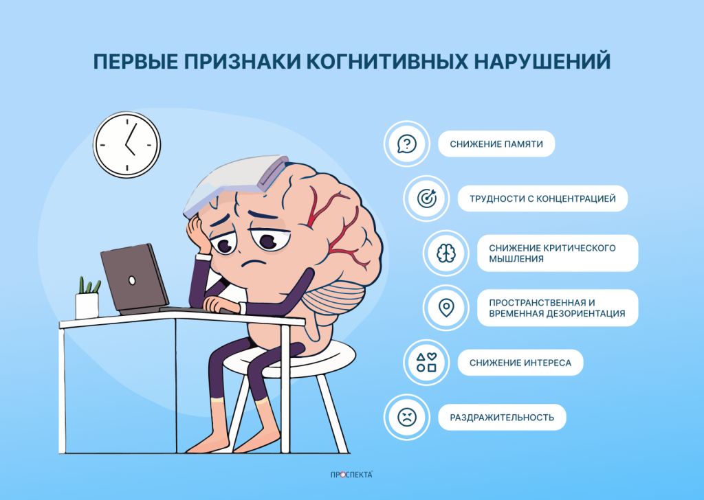 признаки когнитивных нарушений