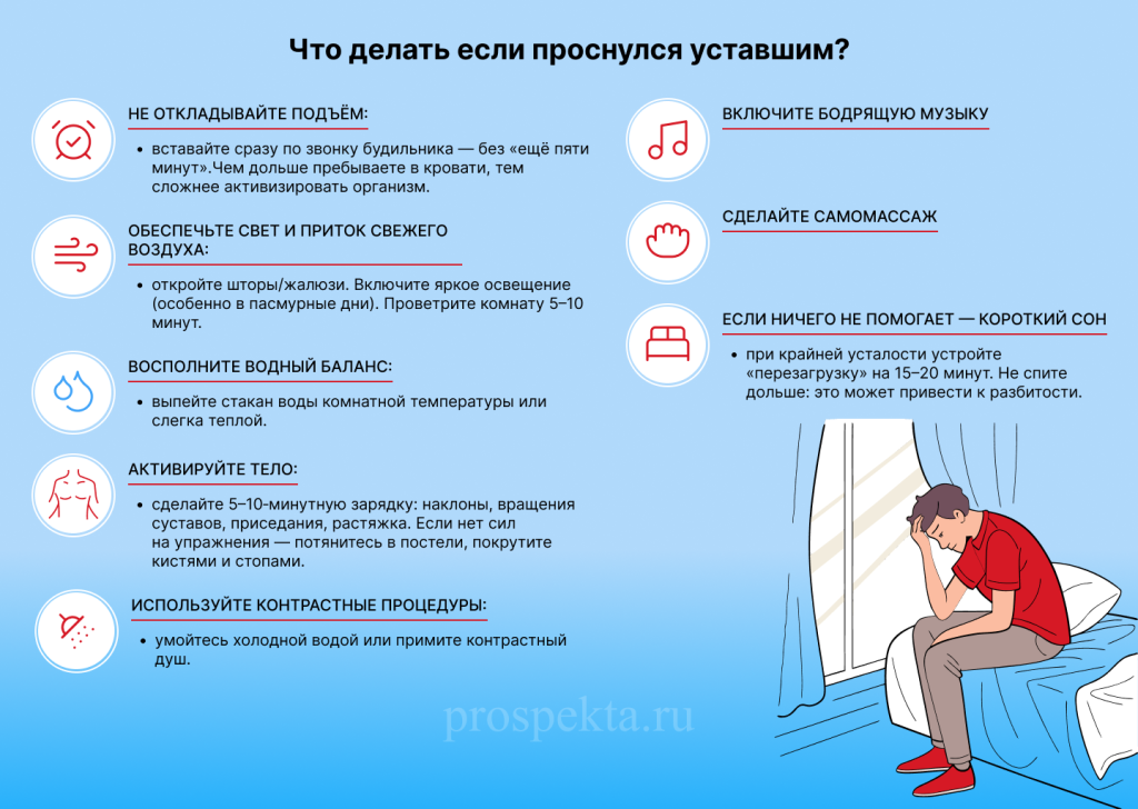 Быстрая утомляемость (4).png